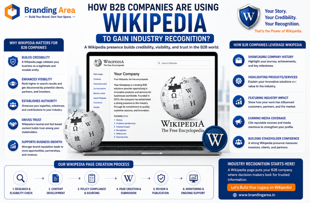 wikipedia-editing-services
